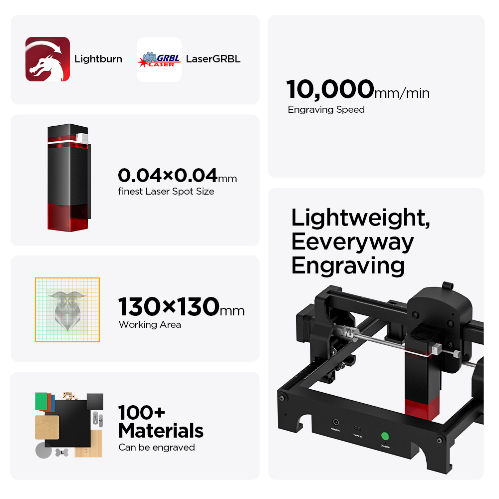 ACMER S1 2.5/3.5/6W Mesin Peng - Leatherwork Machine ulasan dan harga